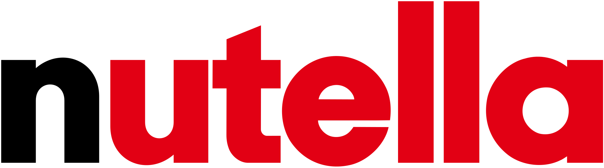 Nutella